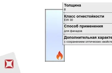 Огнестойкое стекло Pyropane 8 мм EW 30 с сохранением оптических свойств ГОСТ 30247.0-94 в Петропавловске